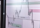 BTC’s 200-Week Average Rises To $50K To Suggest Long-Term Market Strength