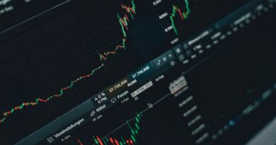 Chart of the Week: Crypto May Now Have Its Own ‘Inverse Cramer’ and Profits Are in the Millions