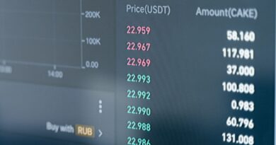 ETH Surges 9% as Crypto Market Celebrates Trump’s Ceasefire Announcement