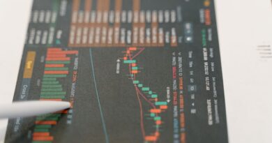Bitcoin Slips Below $108K, Erases Weekend Gains as Trump Ramps Up Tariffs