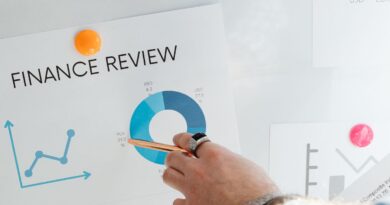 Dogecoin Holds 16 Cent Support as Bulls Defend Multi-Week Floor