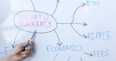 CoinDesk 20 Performance Update: Chainlink (LINK) gains 4.5% as Index Trades Higher